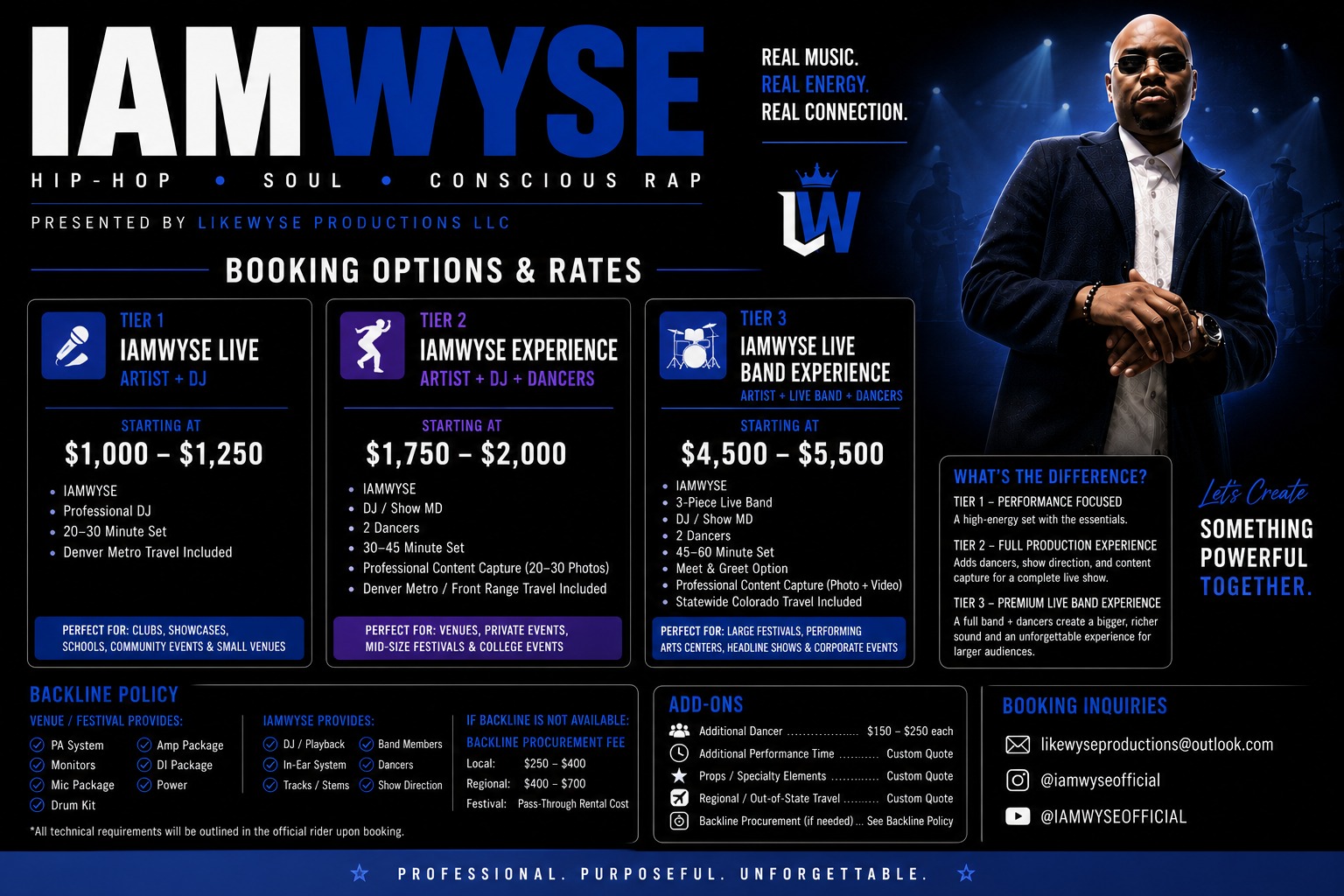 IAMWYSE booking options and rates — Tier 1 IAMWYSE Live (Artist + DJ) starting at $1,000–$1,250, Tier 2 IAMWYSE Experience (Artist + DJ + Dancers) starting at $1,750–$2,000, Tier 3 IAMWYSE Live Band Experience (Artist + Live Band + Dancers) starting at $4,500–$5,500
